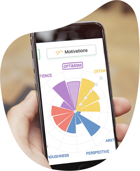 Mobile screen showing Personality Radar